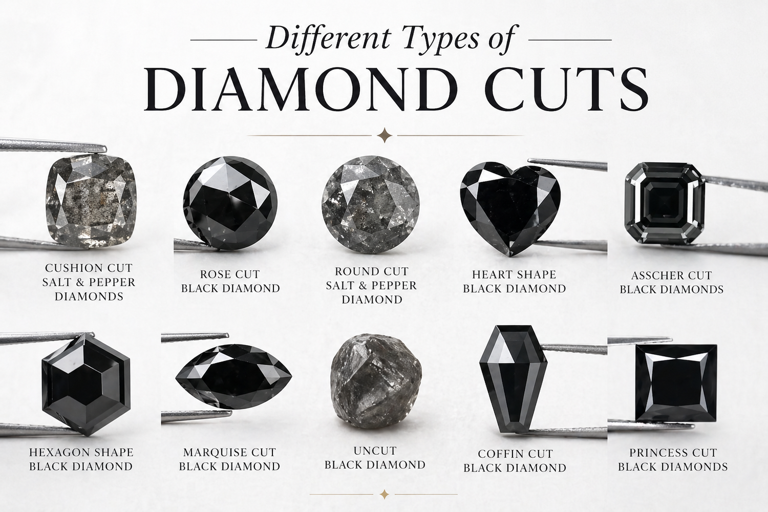 Different Types of Diamond Cuts