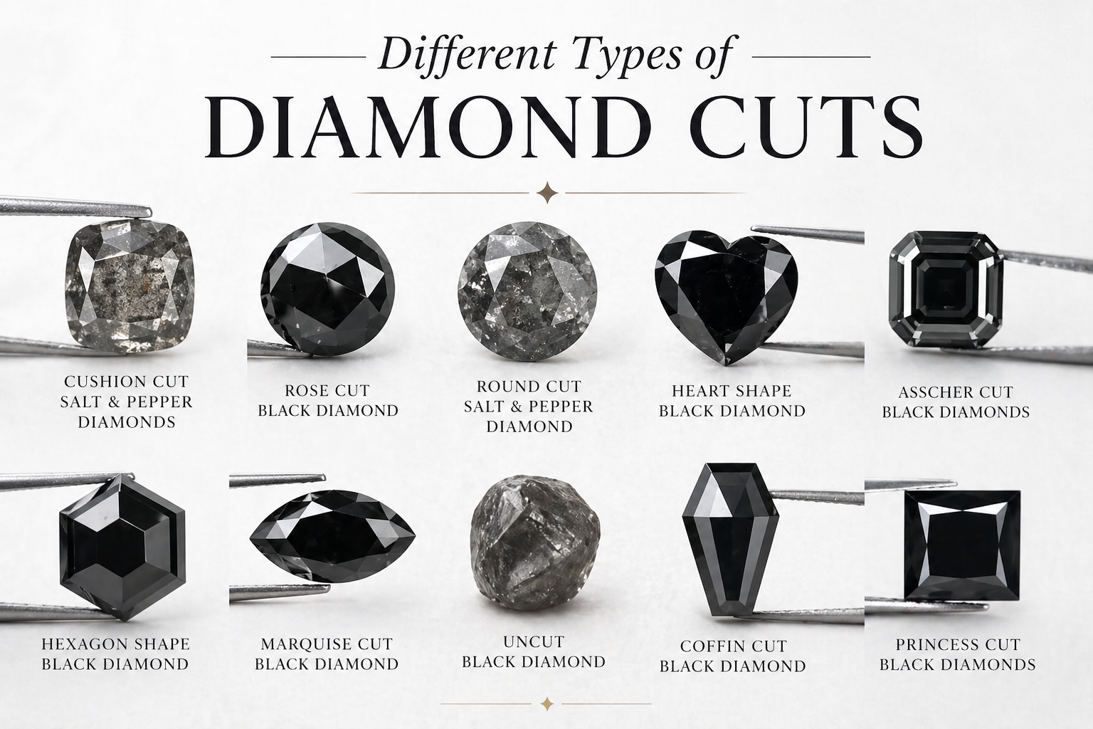Different Types of Diamond Cuts